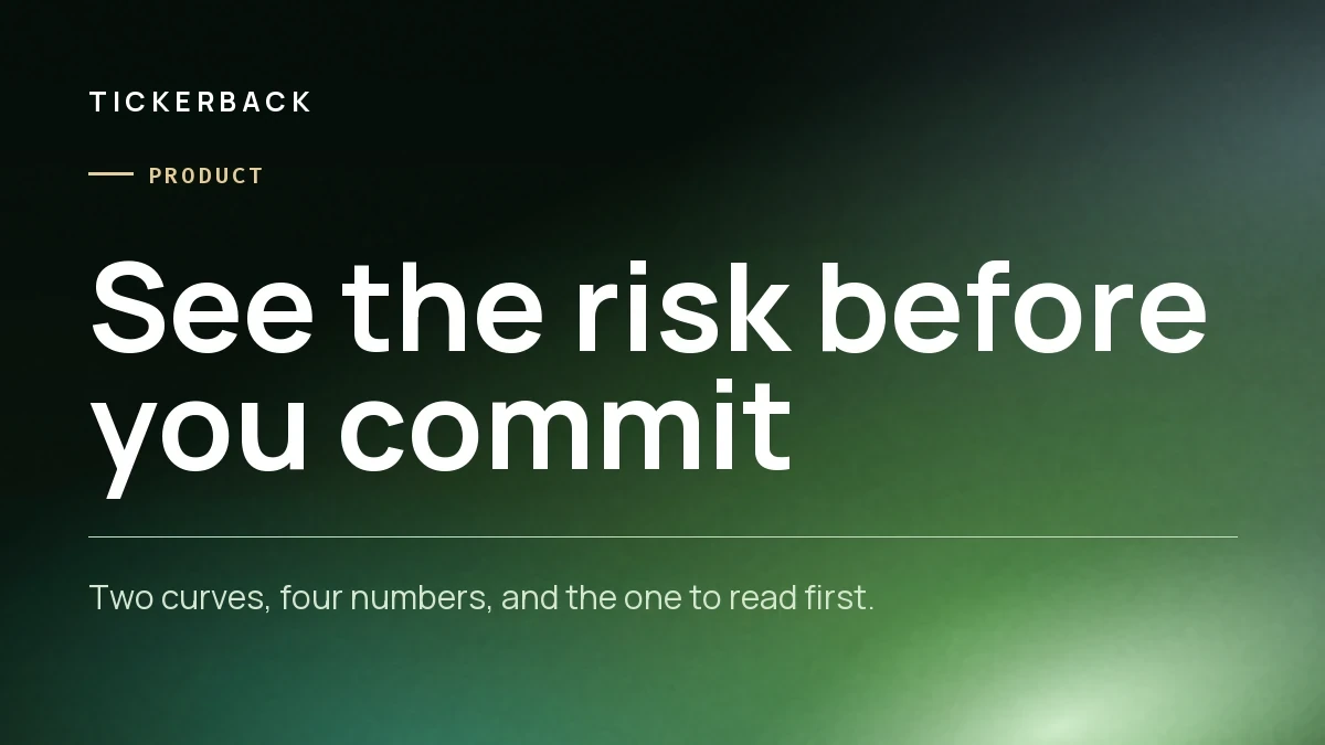 Portada del artículo sobre fondo verde con la marca Tickerback, la sección Producto y el rótulo «See the risk before you commit».
