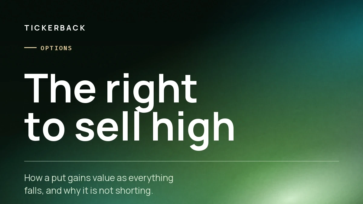Portada del artículo sobre fondo verde con la marca Tickerback, la sección Opciones y el rótulo «The right to sell high».
