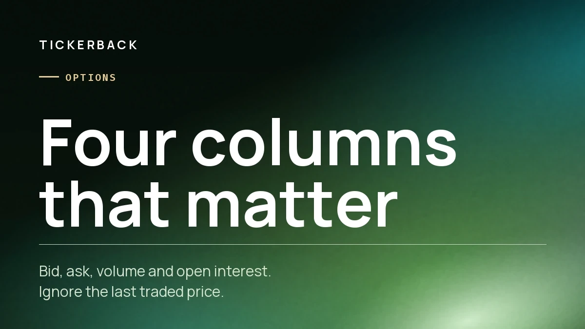 Portada del artículo sobre fondo verde con la marca Tickerback, la sección Opciones y el rótulo «Four columns that matter».