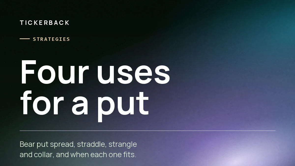 Portada del artículo sobre fondo lila con la marca Tickerback, la sección Estrategias y el rótulo «Four uses for a put».